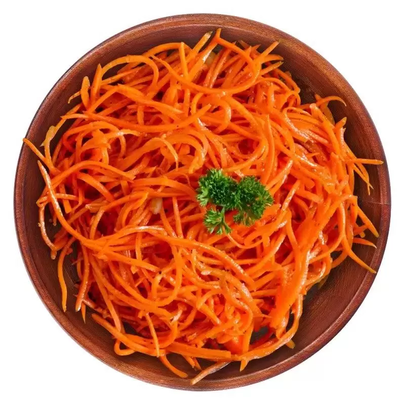 Категория