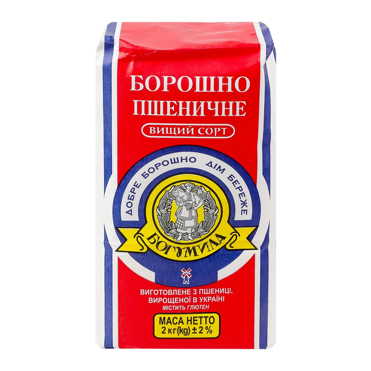 Категория